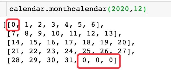 Python 时间格式操作总结