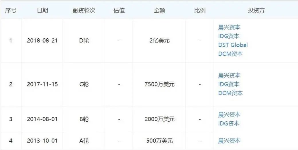 不讲武德的脉脉，成了互联网大厂「公敌」