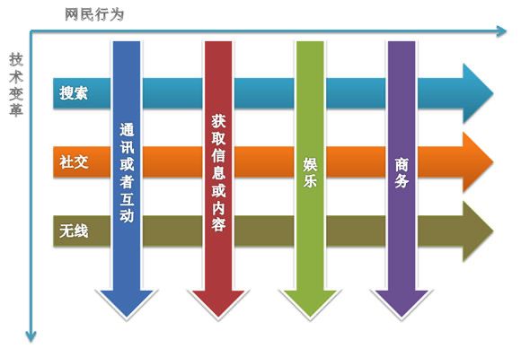 真正的高手，都是不断精进的“手艺人”