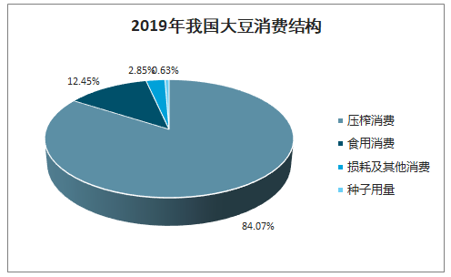 全球粮食大减产，6.9亿人在挨饿，会爆发粮食危机吗？