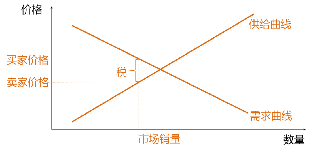 猝死码农的半生福报，垄断巨头的三把镰刀