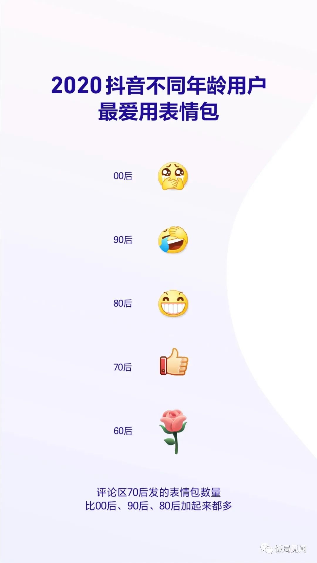 虾米音乐关停事件，将引爆的蝴蝶效应
