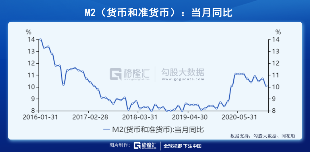 央妈再提资产泡沫：是敲打，还是政策转向？