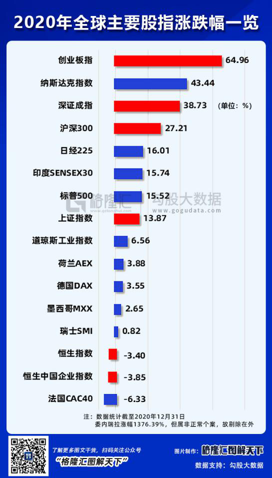 央妈再提资产泡沫：是敲打，还是政策转向？