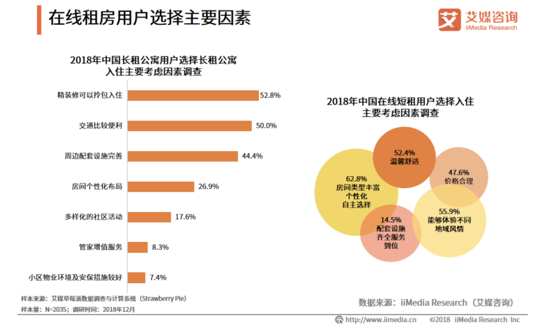 宜家样板间,租房北漂的心碎乐园 宜家样板间,租房北漂的心碎乐园
