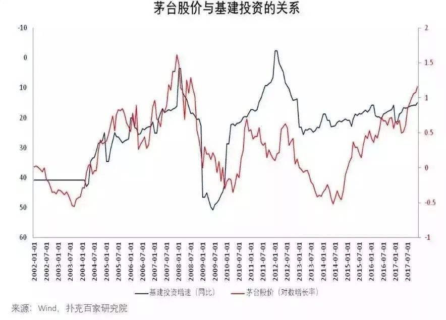 遵义酒、赣州矿、漳州药、滁州路……中国发展最快的十个城市，90%不沿海