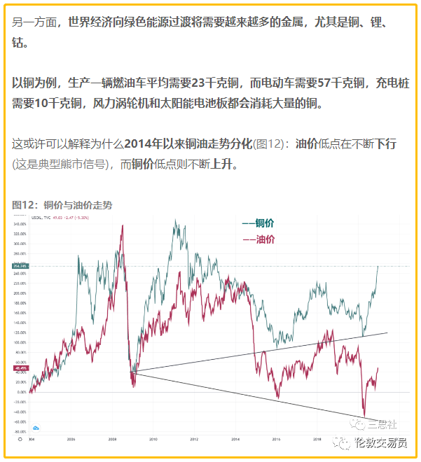 复盘去年的宏观交易，展望今年的新兴市场