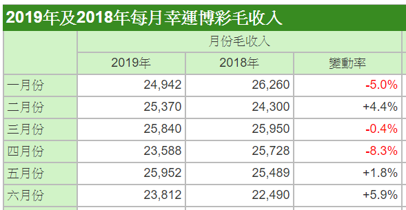 澳门赌场绝不透露的隐秘规则