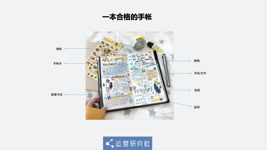 比盲盒还烧钱？一个本子3000块，这个圈子有多“神奇”