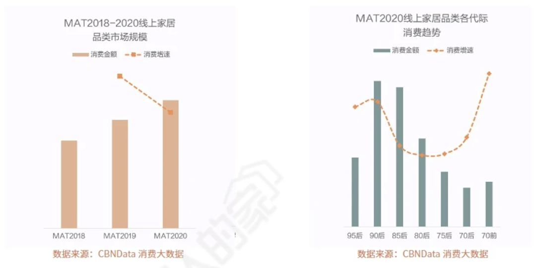 宜家样板间,租房北漂的心碎乐园 宜家样板间,租房北漂的心碎乐园