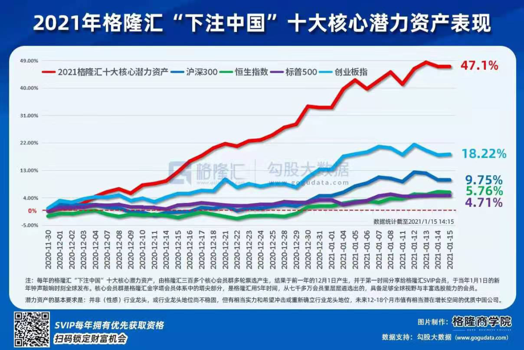 抱着团，瑟瑟发抖？