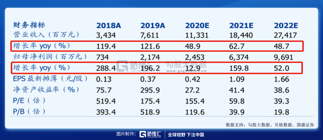 异军突起的电子烟——行业黎明还是昙花一现? 异军突起的电子烟——行业黎明还是昙花一现?