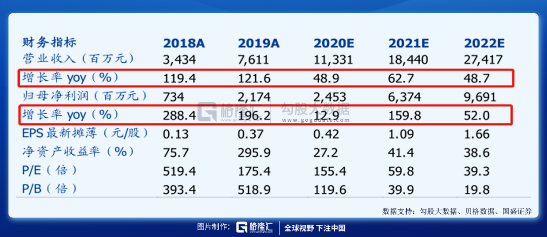 异军突起的电子烟——行业黎明还是昙花一现？