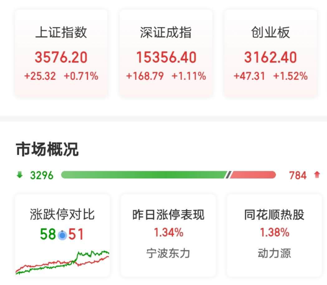 1.9万亿美元大洗牌前夜：穷人在通缩，富人在通胀！