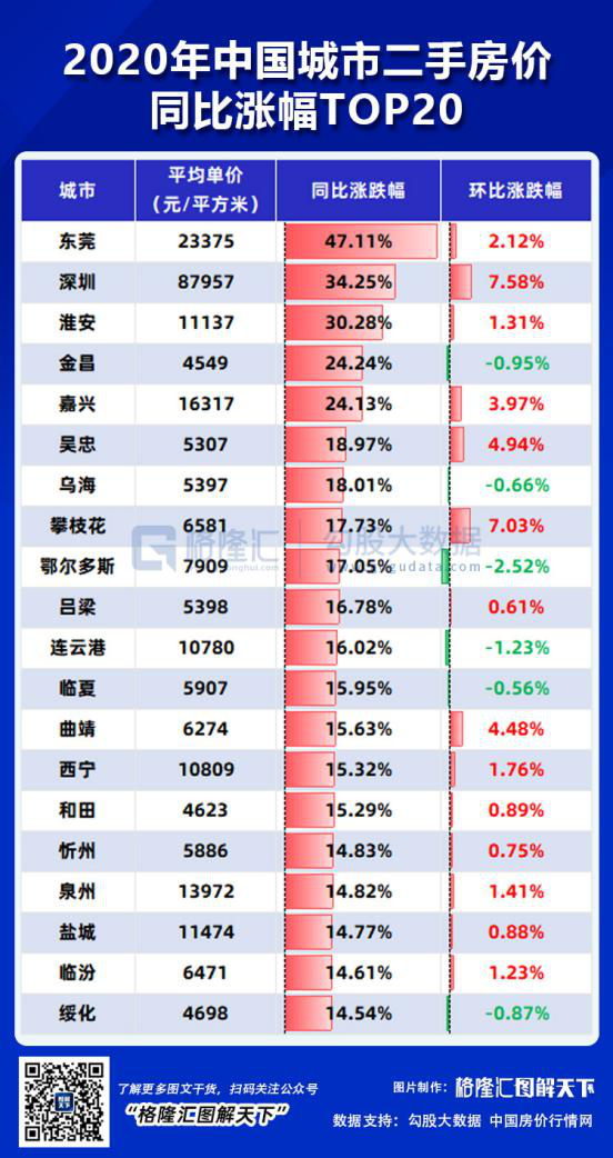 央妈再提资产泡沫：是敲打，还是政策转向？