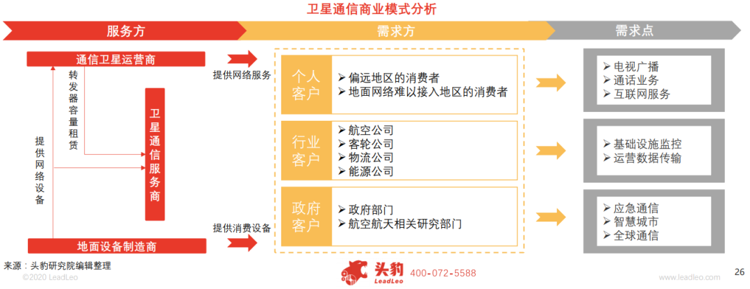 中美太空争夺战:中国商业航天能追上美国吗? 中美太空争夺战:中国商业航天能追上美国吗?