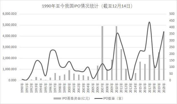 泛彩票主义，从茅台到泡泡玛特的销售心理学