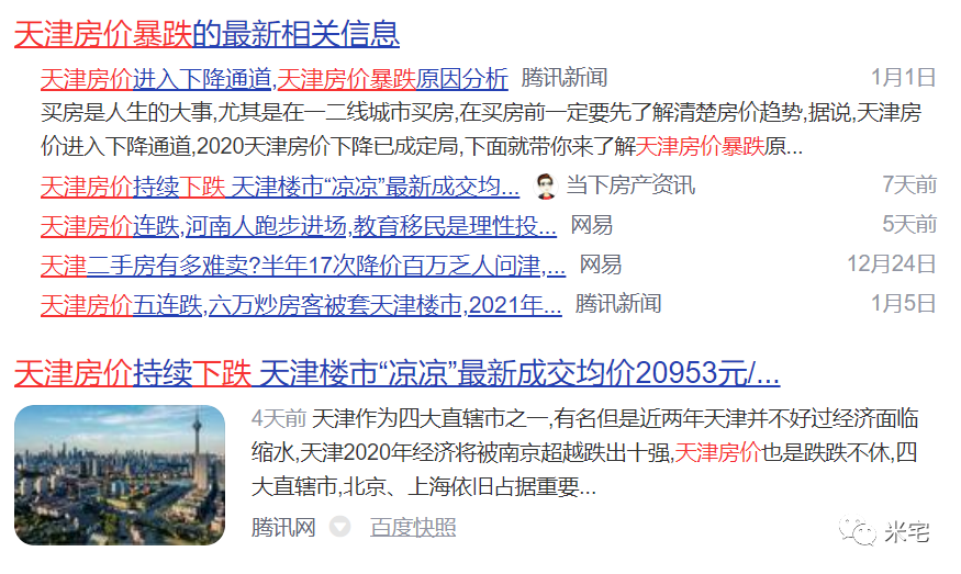 宽松之下无熊市,2020拥抱股市,2021要拥抱楼市!| 米筐分享 宽松之下无熊市,2020拥抱股市,2021要拥抱楼市!| 米筐分享