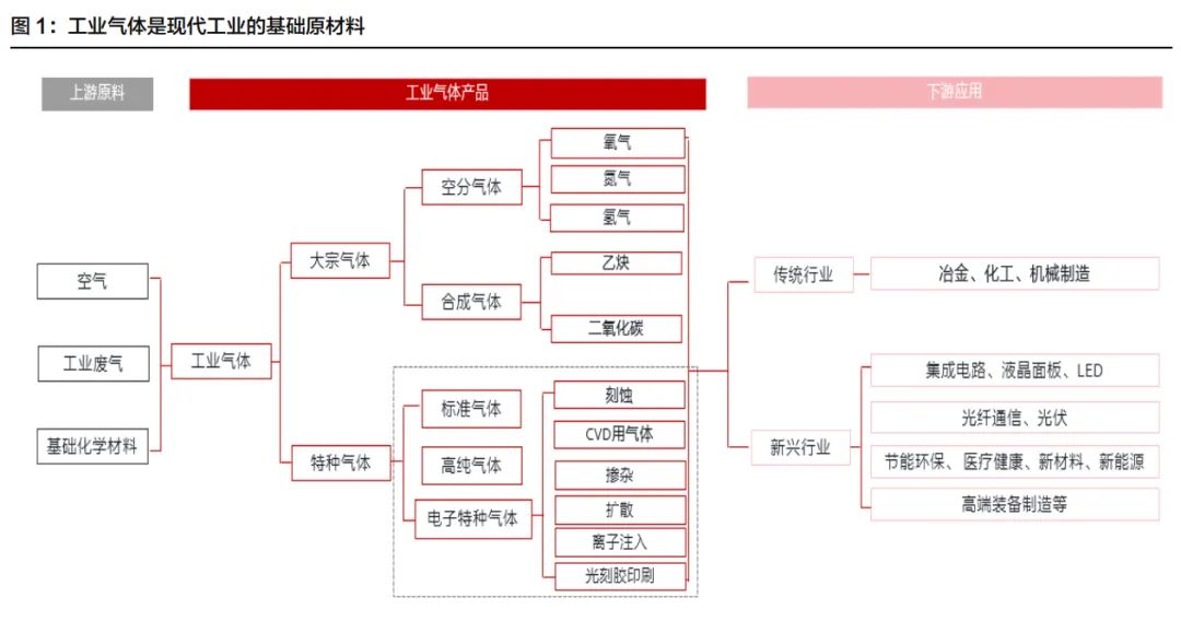 这才叫纯正的“卡脖子”：国外巨头轻轻一捏，扼住了中国工业的气管和支气管。