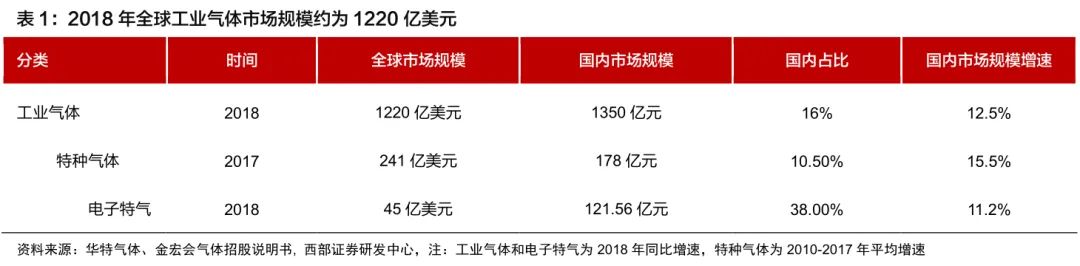 这才叫纯正的“卡脖子”：国外巨头轻轻一捏，扼住了中国工业的气管和支气管。