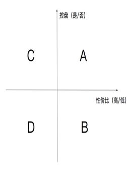 “如果买房碰到了黑中介，会…”