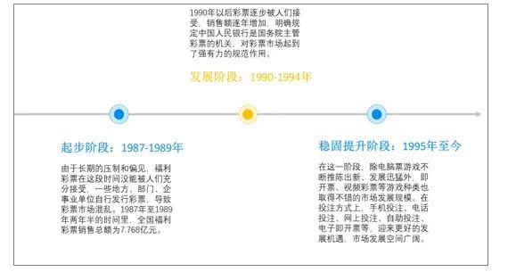 泛彩票主义，从茅台到泡泡玛特的销售心理学