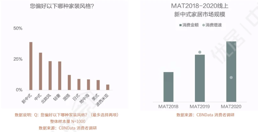 宜家样板间,租房北漂的心碎乐园 宜家样板间,租房北漂的心碎乐园