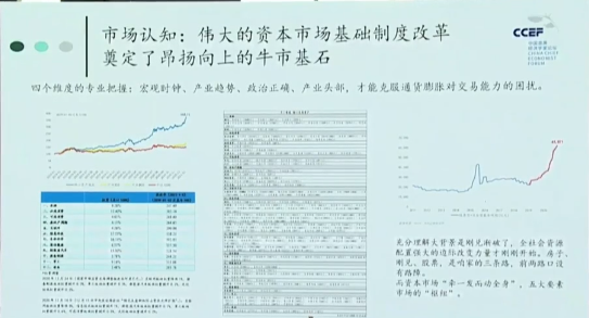 刘煜辉最新演讲：所谓股灾性牛市，是读不懂背后的市场认知
