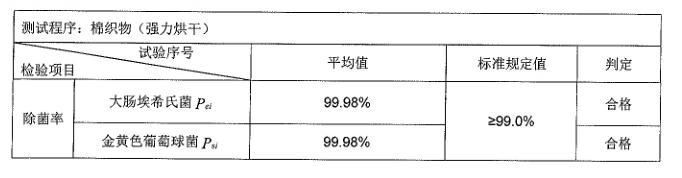 我要吹爆烘干机,南方人的大救星 我要吹爆烘干机,南方人的大救星
