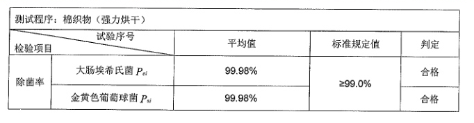 我要吹爆烘干机，南方人的大救星