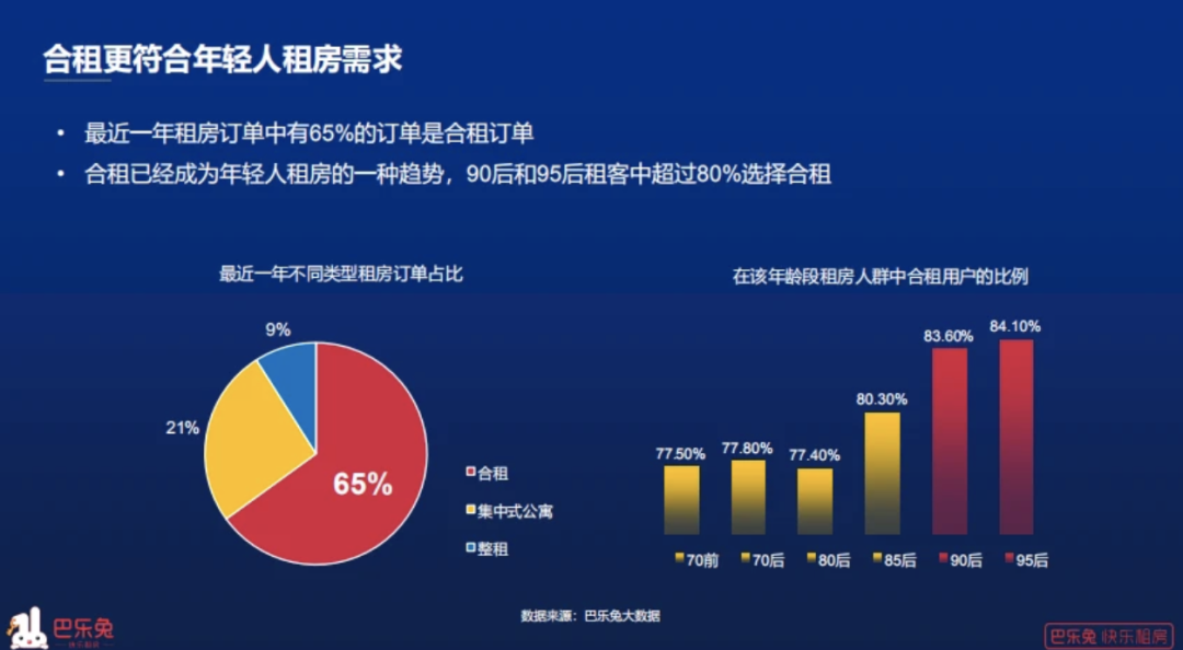 宜家样板间,租房北漂的心碎乐园 宜家样板间,租房北漂的心碎乐园