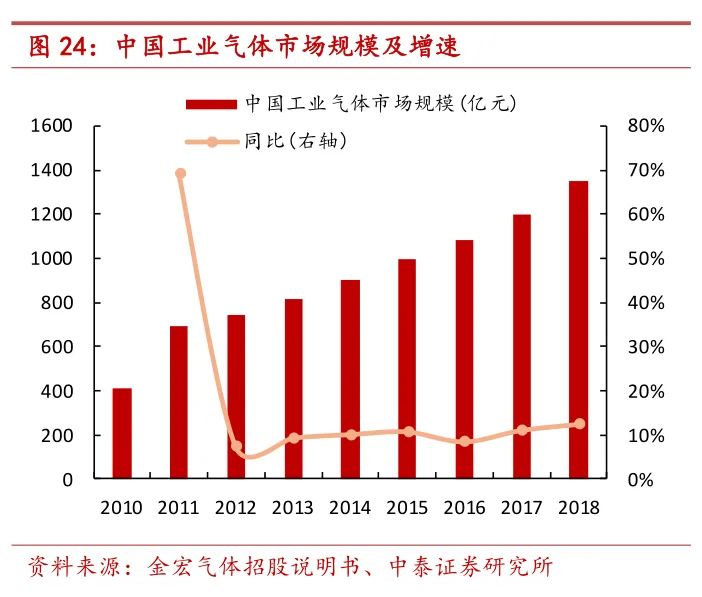 这才叫纯正的“卡脖子”：国外巨头轻轻一捏，扼住了中国工业的气管和支气管。