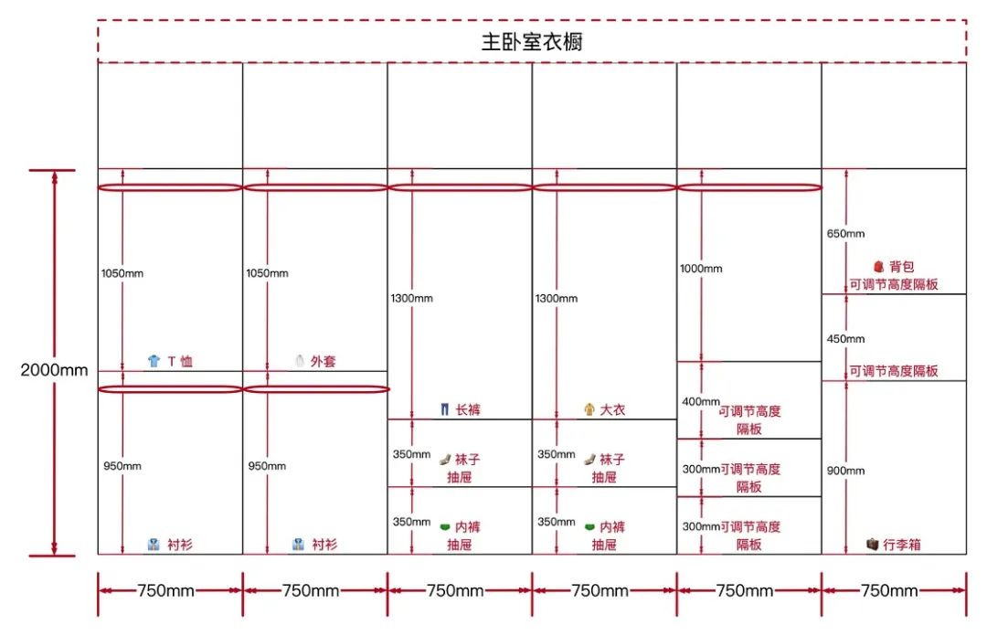 装修笔记 08 | 三万字装修经验「验收」：少数派编辑家装导览