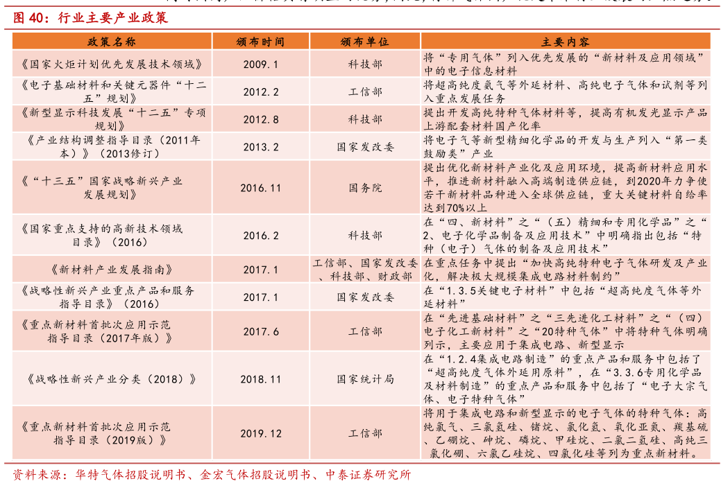 这才叫纯正的“卡脖子”：国外巨头轻轻一捏，扼住了中国工业的气管和支气管。