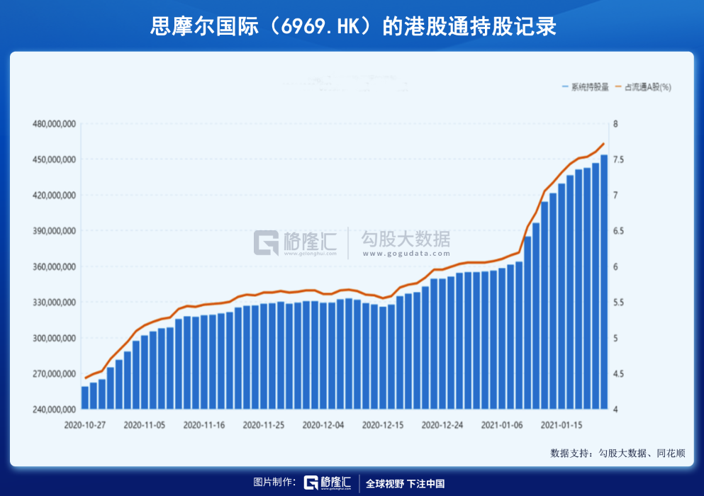 异军突起的电子烟——行业黎明还是昙花一现？