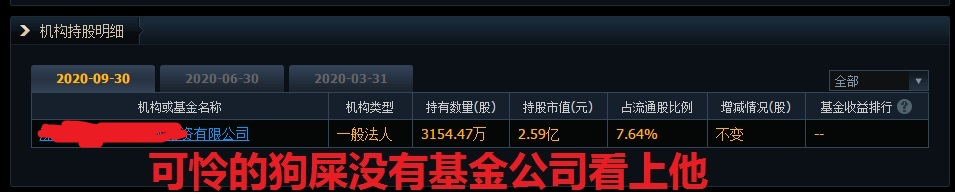 葵花宝典之散户拯救计划(几亿股民的曙光降临) 葵花宝典之散户拯救计划(几亿股民的曙光降临)