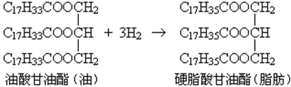 植脂末到底坏在哪？为什么大家都要针对它？