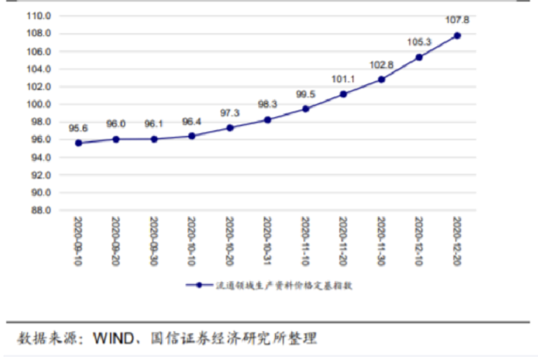 大洗牌前夜：穷人囤现金，富人囤资产