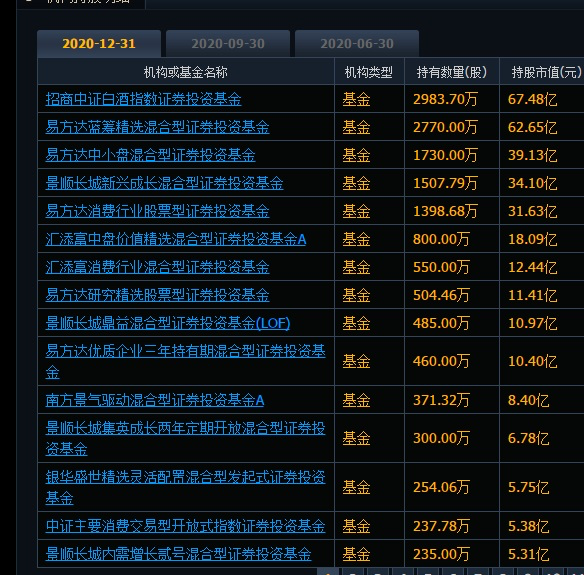 葵花宝典之散户拯救计划(几亿股民的曙光降临) 葵花宝典之散户拯救计划(几亿股民的曙光降临)
