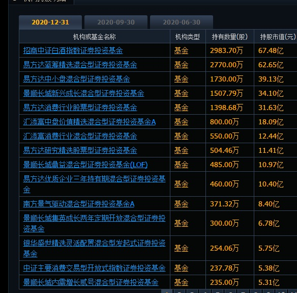 葵花宝典之散户拯救计划（几亿股民的曙光降临）