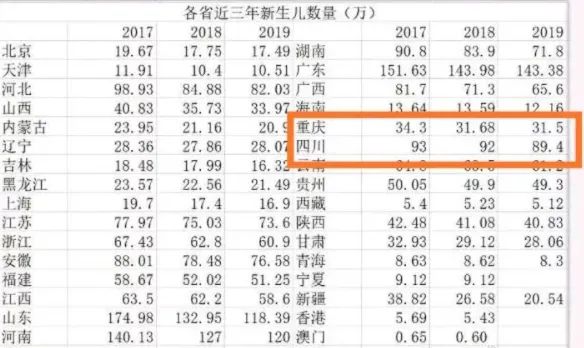 再说一次，过年回老家，千万不要买房！
