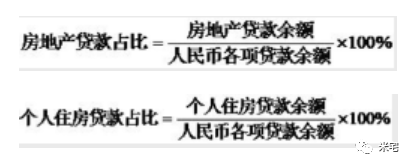 2021,楼市最大的黑天鹅已经降临! 2021,楼市最大的黑天鹅已经降临!