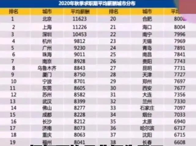 46万家企业倒闭，7.8亿人负债，99％中国人收入真相，骗了无数国人！