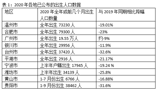 再说一次，过年回老家，千万不要买房！