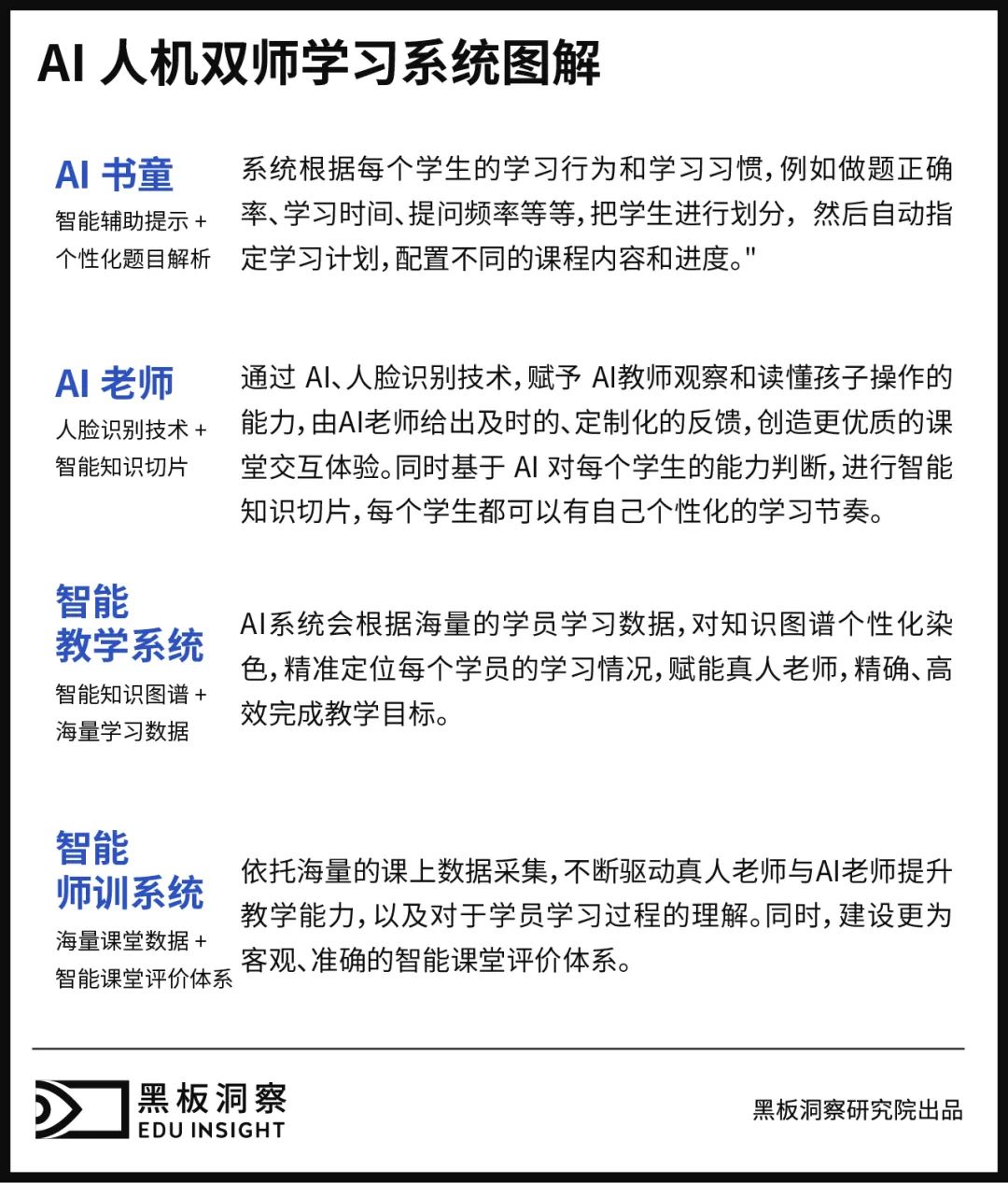 少儿编程这几年:赛道膨胀,核桃编程等头部抢先敲下“成功代码” 少儿编程这几年:赛道膨胀,核桃编程等头部抢先敲下“成功代码”