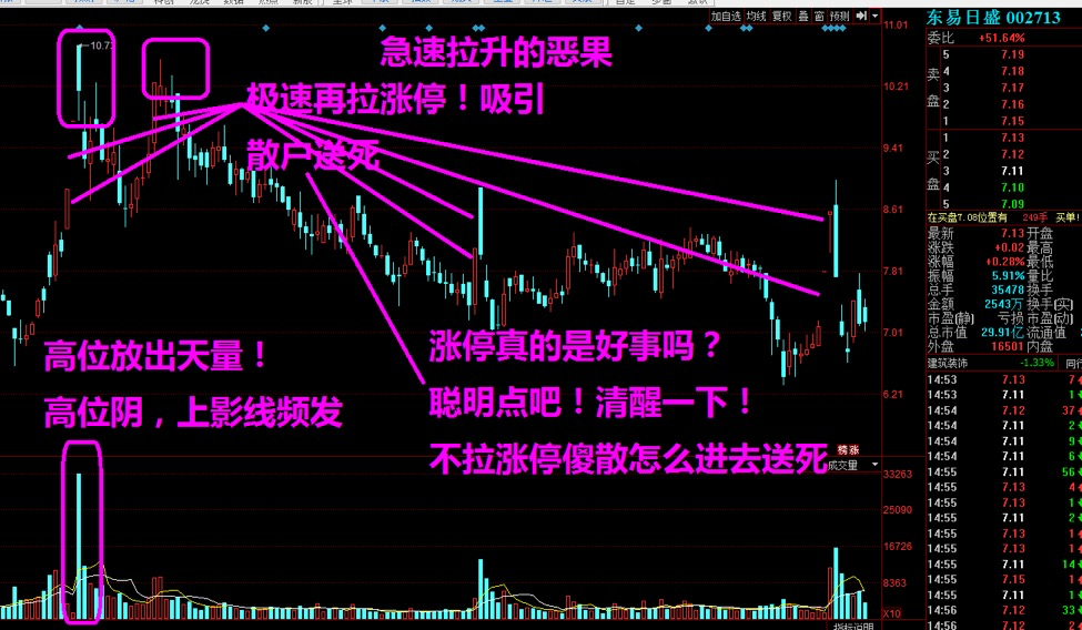葵花宝典之散户拯救计划(几亿股民的曙光降临) 葵花宝典之散户拯救计划(几亿股民的曙光降临)