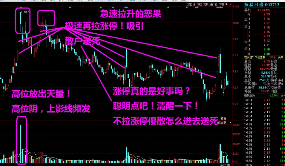 葵花宝典之散户拯救计划（几亿股民的曙光降临）