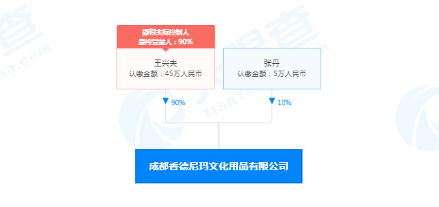 10年敛财2亿，逼弟子献出身体：假活佛，真收割