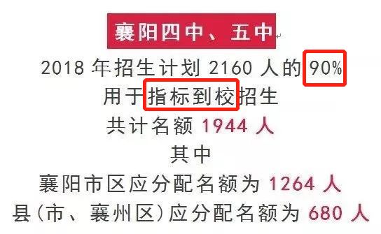 重点高中招生名额按中考人数分配到每个初中的巨大社会意义