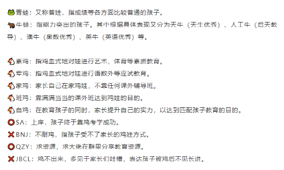 教育“军备竞赛”升级，北京上海开启终极内卷？